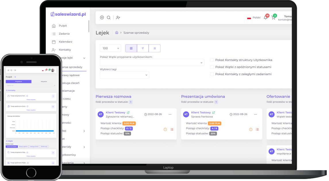 Die Funktionen von SalesWizard CRM