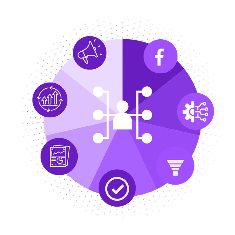 Die Entwicklung des Network-Marketings
