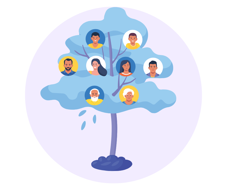Das CRM als wirksames Arbeitswerkzeug in der Branche genealogischer Dienstleistungen