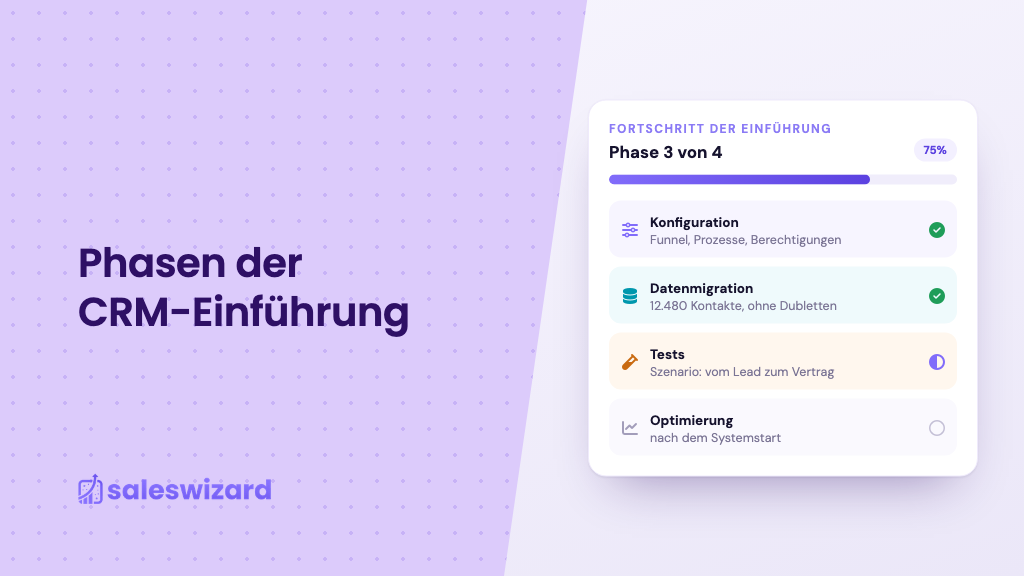Fortschritt einer CRM-Einführung: Konfiguration, Datenmigration, Tests und Optimierung