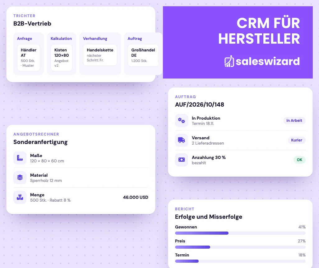 CRM für Produktionsunternehmen