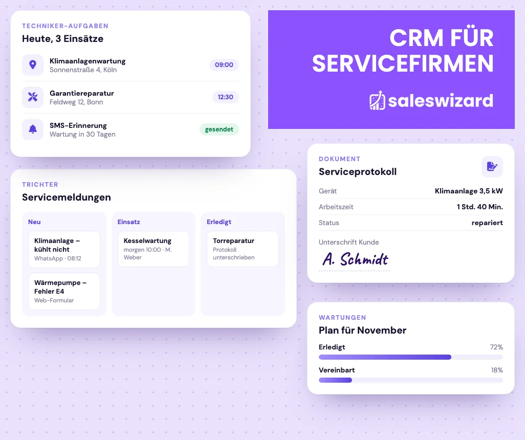 CRM für Serviceunternehmen