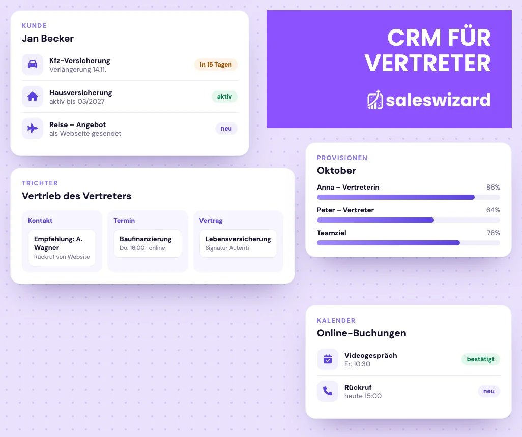 CRM für Vertreter und Makler