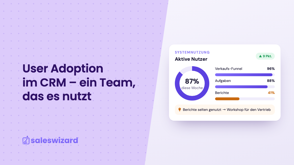 Kennzahl zur CRM-Nutzung im Team – aktive Nutzer und genutzte Module